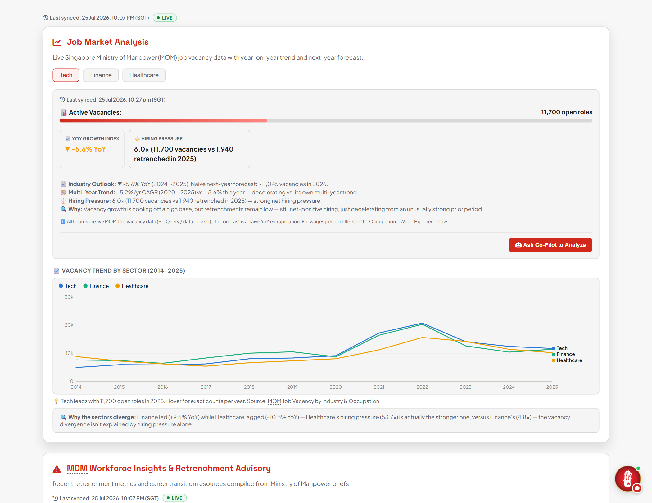 MerlionOS Deterministic Why explanation engine on the Job Market Analysis panel